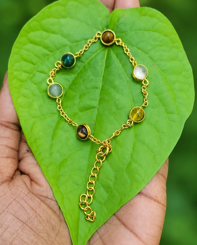 Dhan Yog Rakhi Bracelet for Women