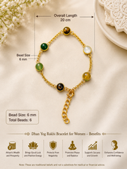 Dhan Yog Rakhi Bracelet for Women
